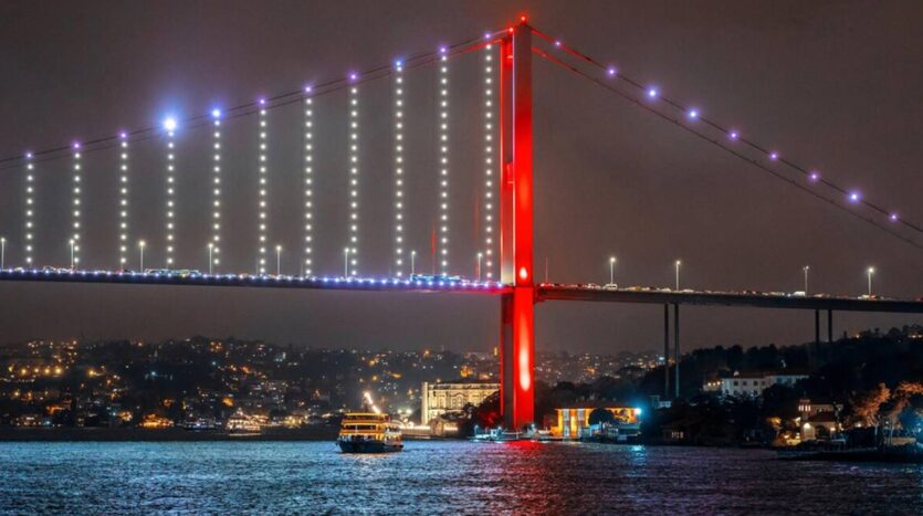 İstanbul'da Yaşamak